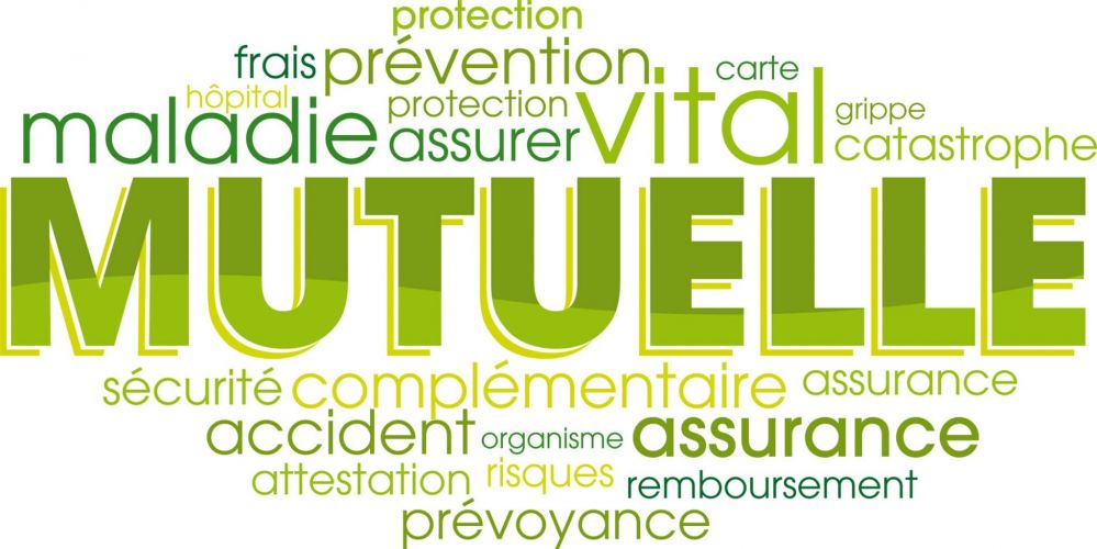 nuage de mots mutuelle